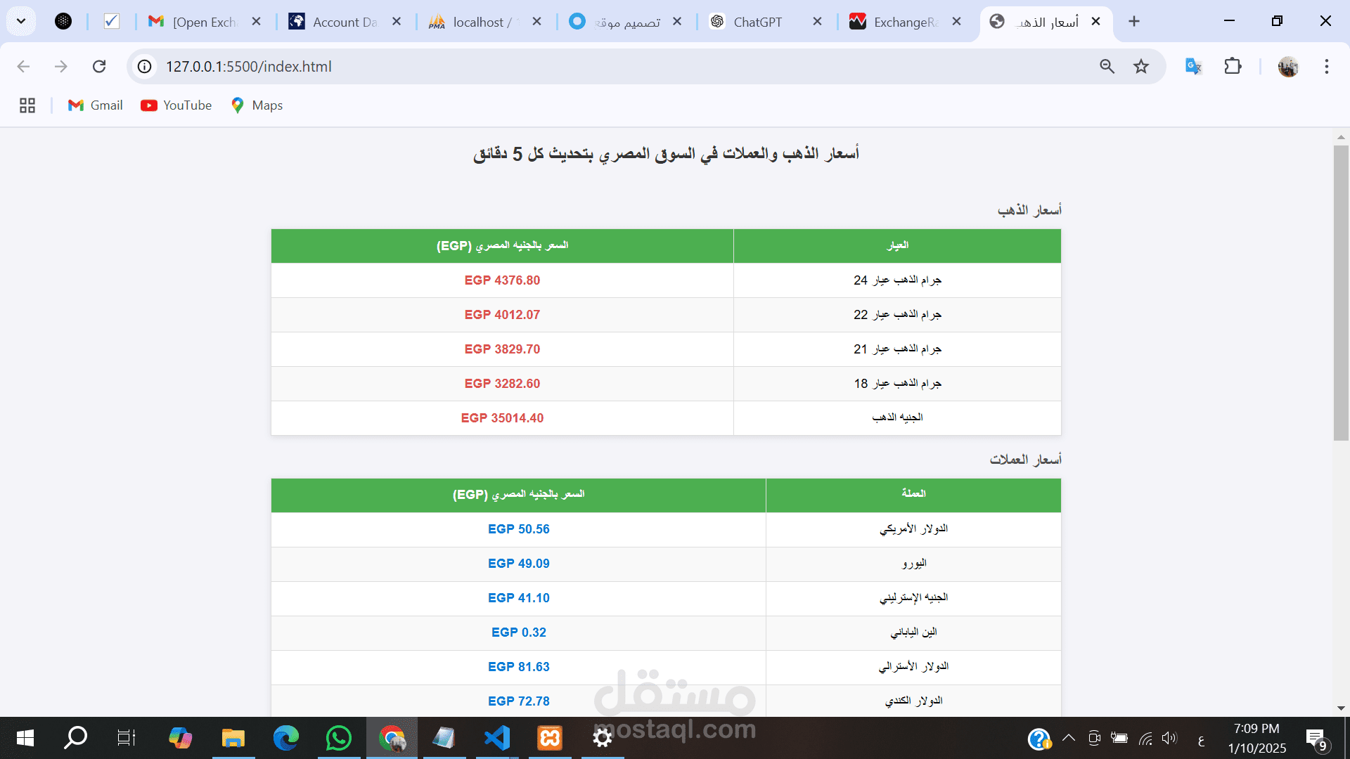 موقع عرض اسعار الدهب والعملات للسوق المصري  بتحديث كل خمسة دقائق عن طريق  API