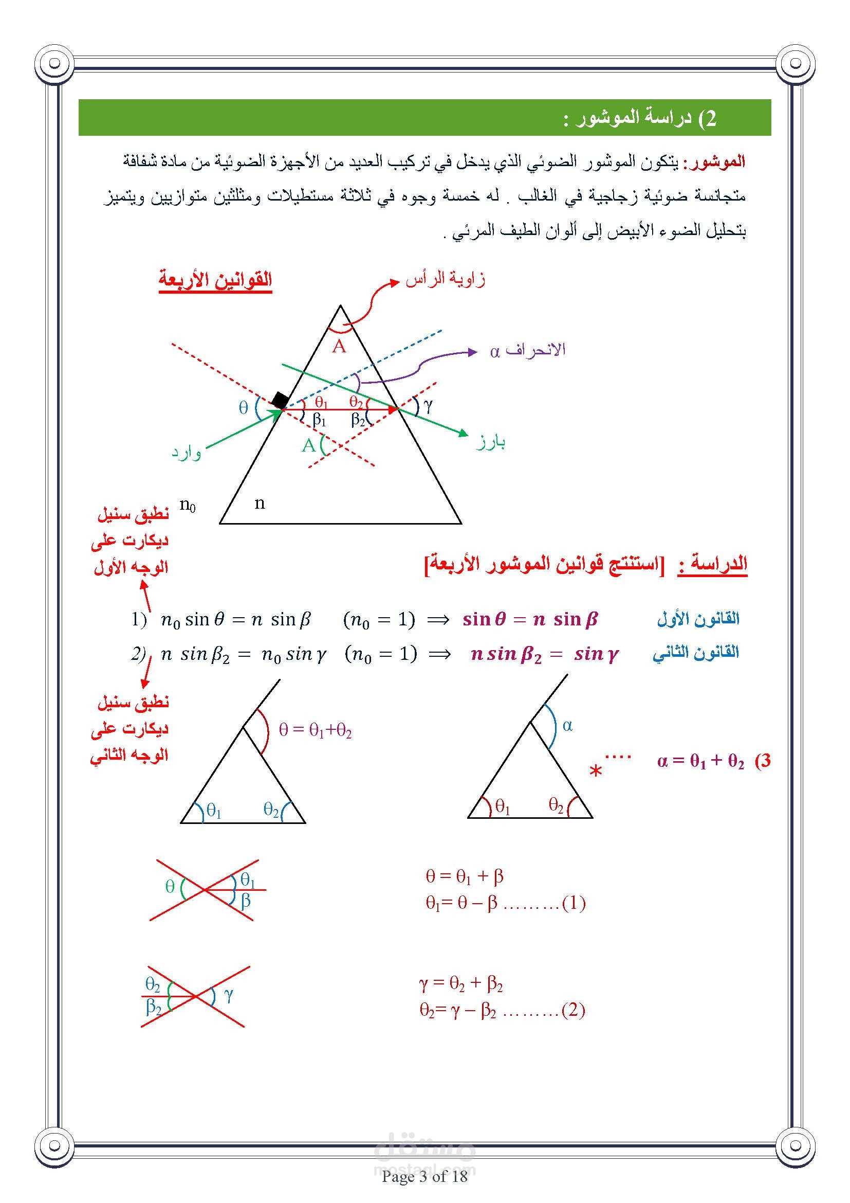 كتابة المحاضرات جامعية