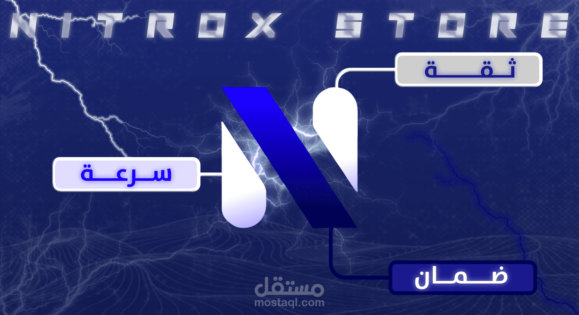 Banner to NitroX (Discord server )