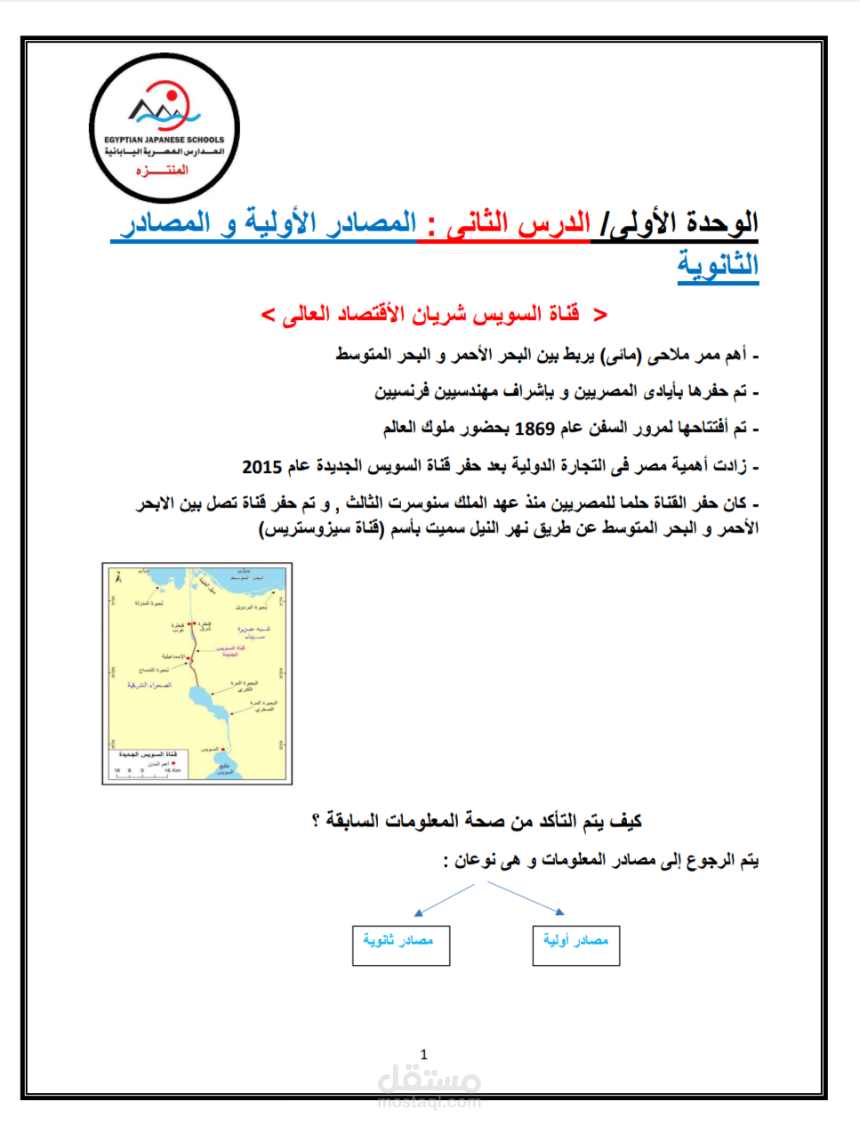 كتابه محتوى تعليمى