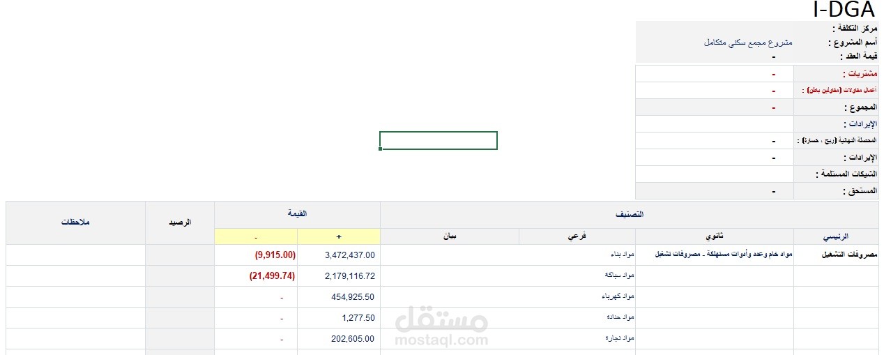 تقرير بتكاليف مشروع