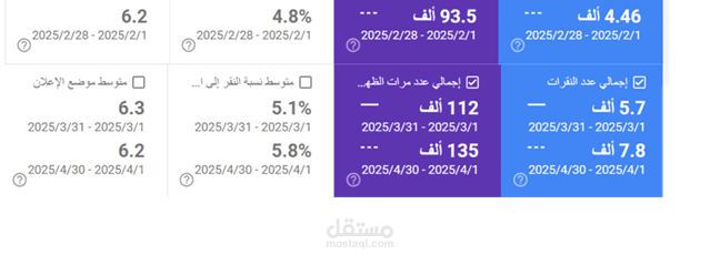 حملة تحسين محركات البحث