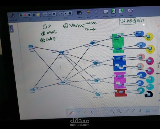 مهندس شبكات عمل مشاريع علي Cisco packet tracer