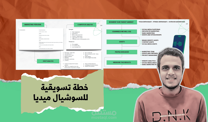 خطة تسويقية شاملة لمواقع التواصل الاجتماعي