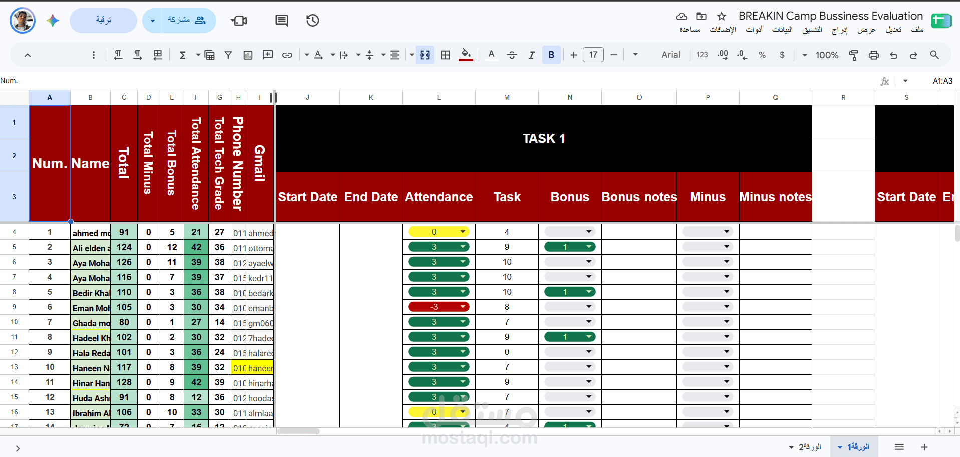 Excel Sheets