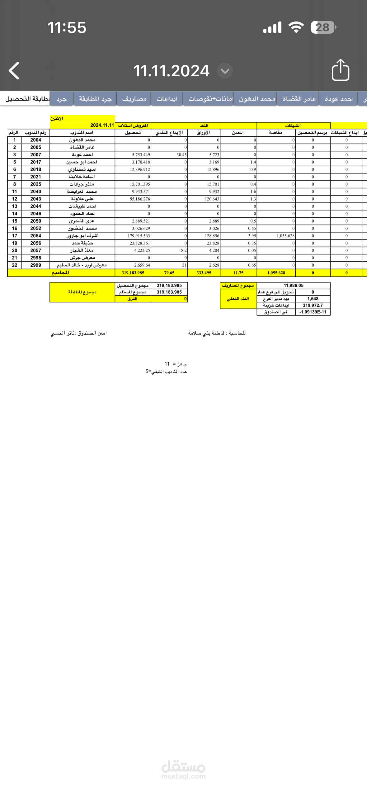 شركة سياحة و سفر
