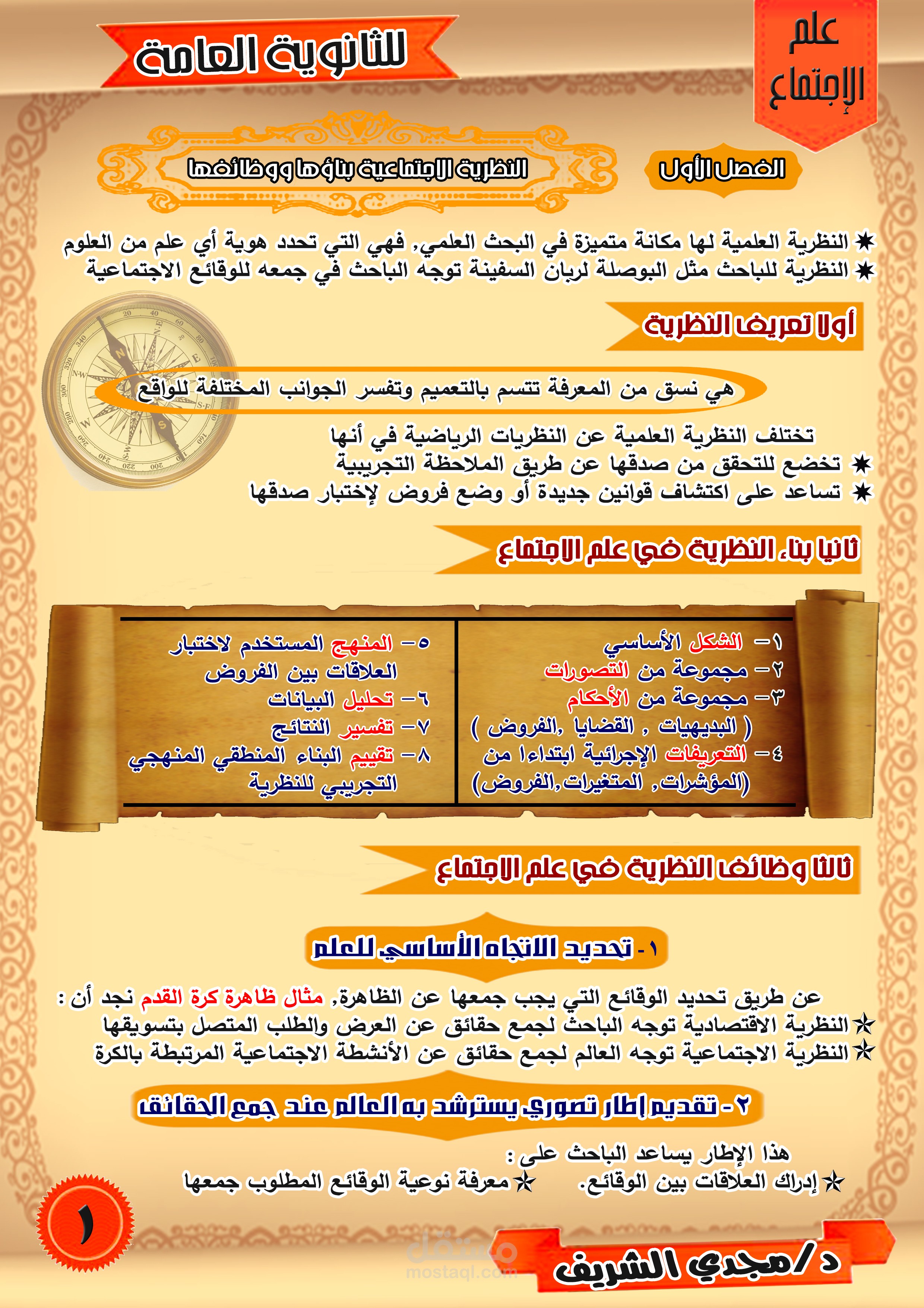 تصميم الملازم الدراسية