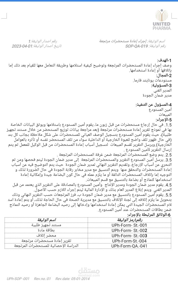إعداد طريقة تشغيل قياسية ( sop) عن طريقة التعامل مع المستحضرات لاالمرتجعة في الشركة
