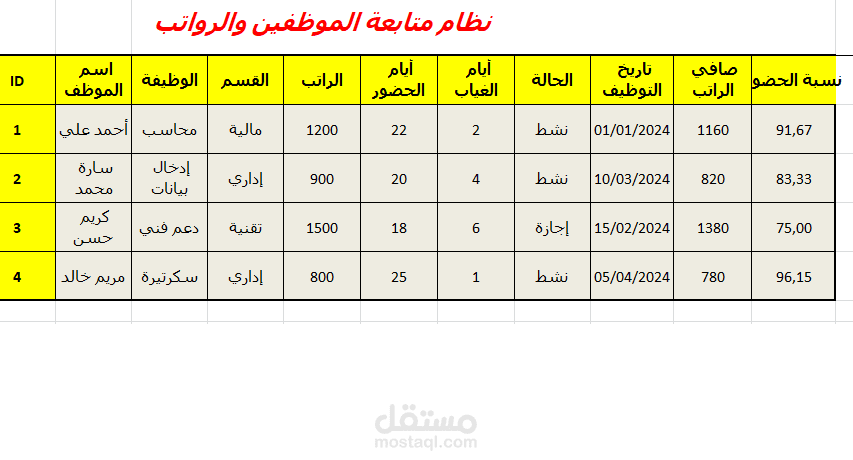 نظام متابعة الموظفين والرواتب (Employee Attendance & Payroll Tracking System