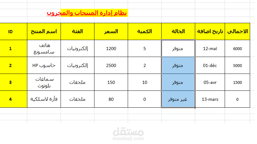 نظام إدارة المنتجات والمخزون (Inventory Management System
