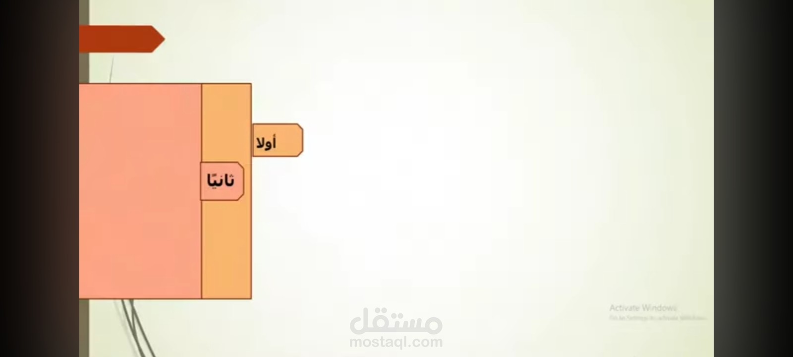 شرح ال animations فى البوربوينت