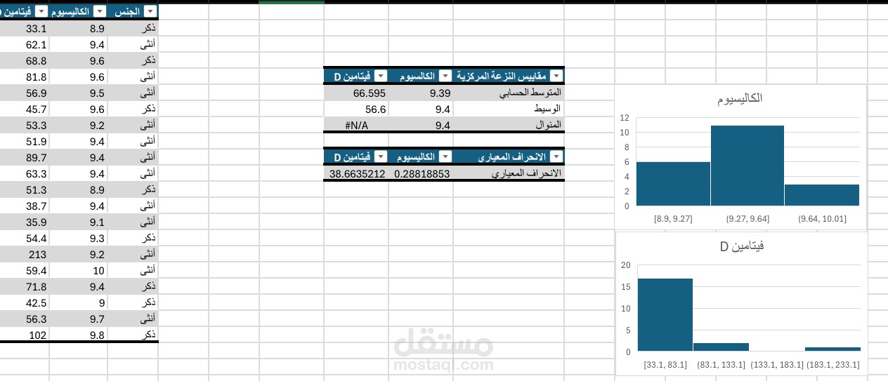 إدخال بيانات في برنامج اكسل