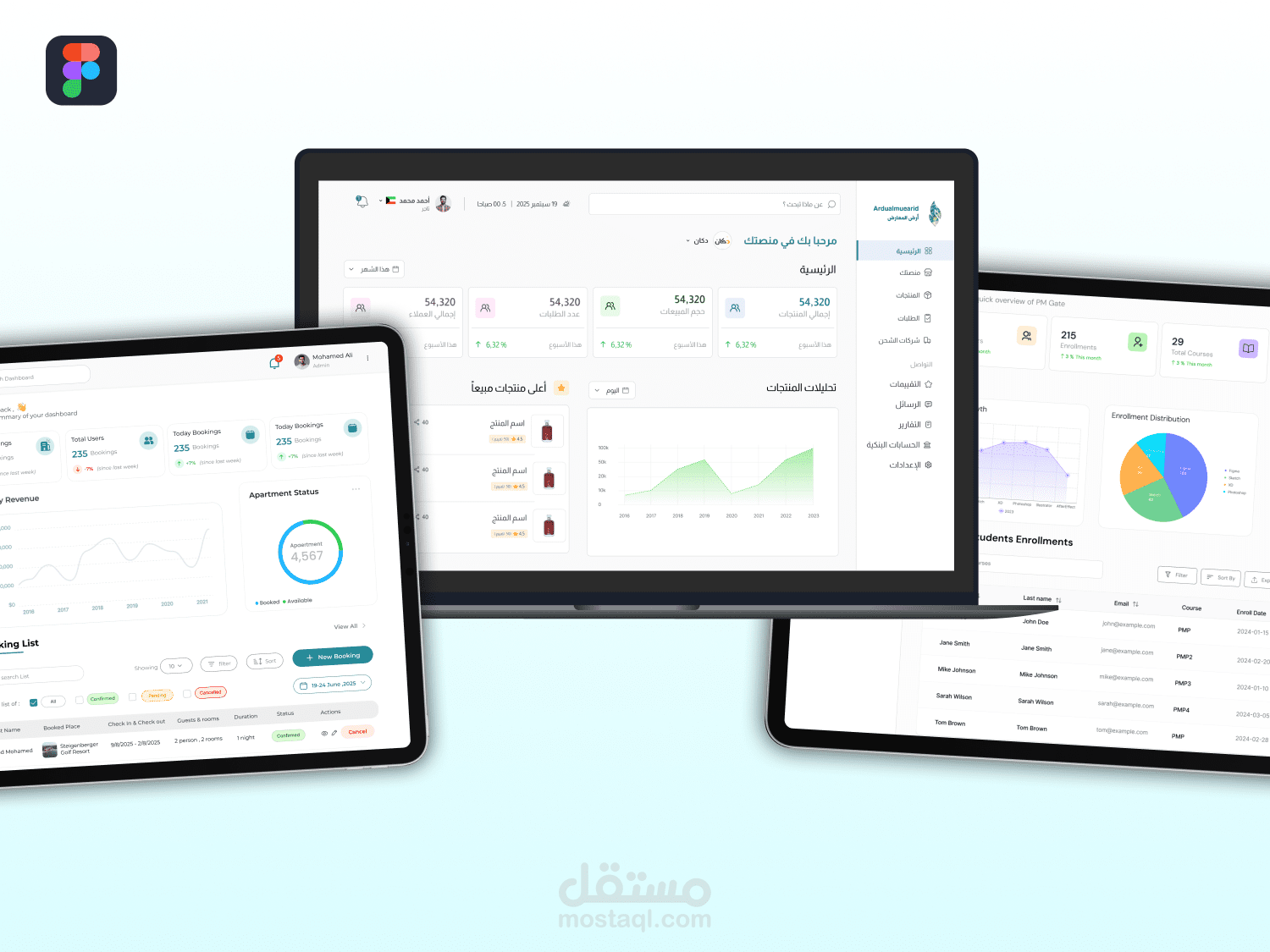 تصميم لوحات تحكم احترافية Dashboard UI UX Design