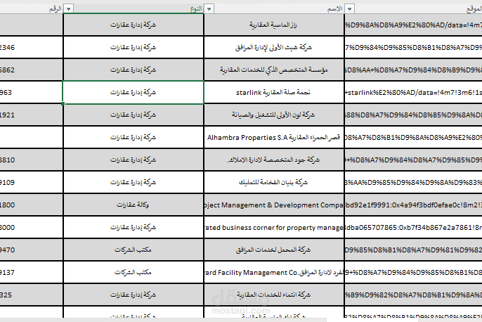 تجميع داتا عن إدارة عقارات او اي داتا مطلوبة