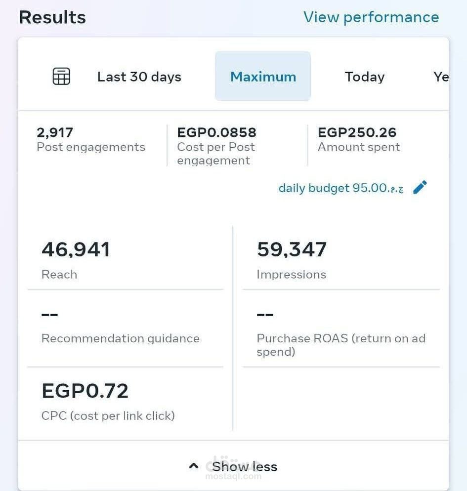 Engagement Campaign for Fashion Brand – 59K Impressions with Low Cost Per Result