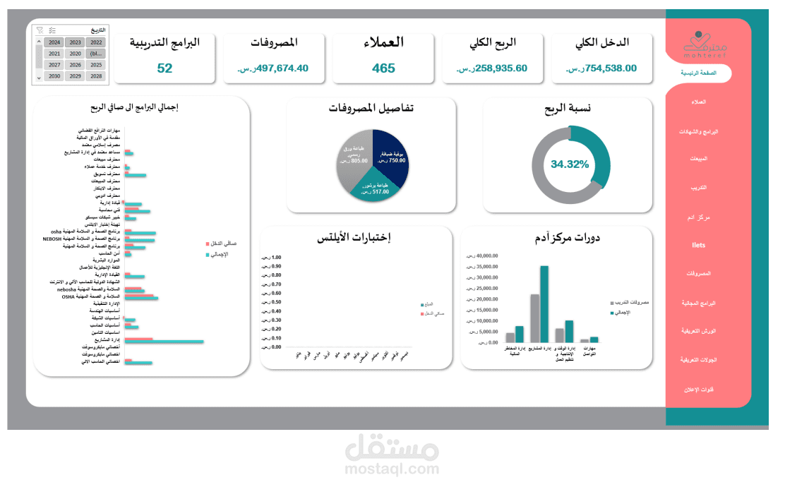 عمل برنامج محاسبي + واجهه داشبورد