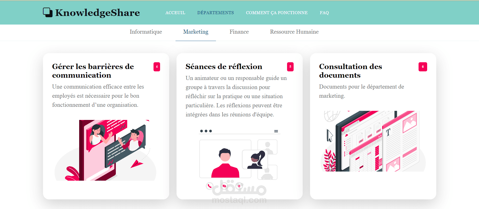 système de partage des connaissances circulent dans l'entreprise basé sur le cloud native