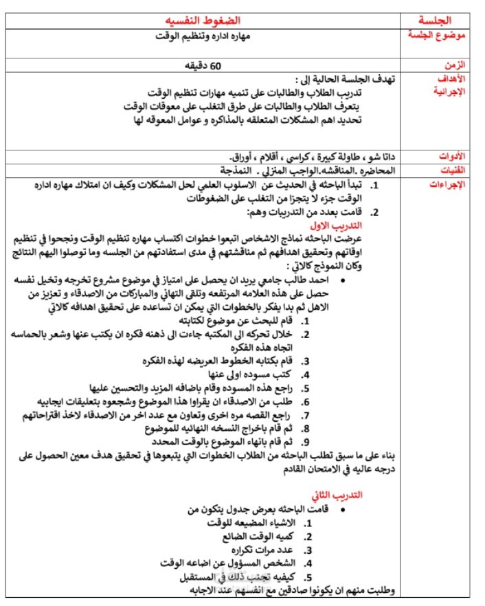نموذج جلسه ادارة وتنظيم الوقت
