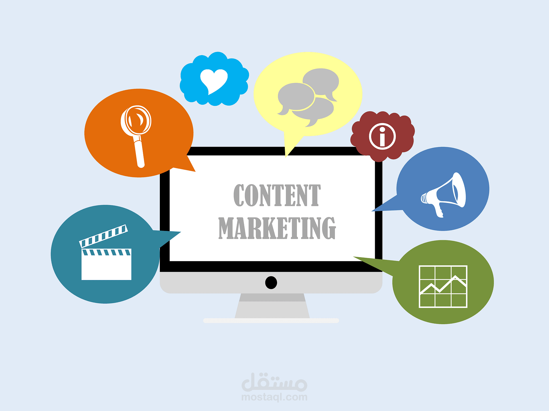 كتابة المحتوى التسويقي (Copywriting)
