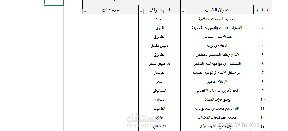 قمت بتسجيل بيانات علي برنامج الاكسيل