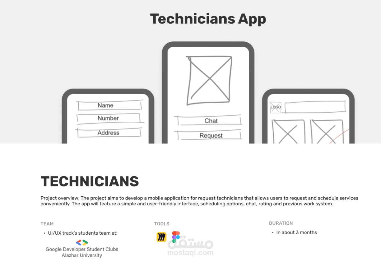 Technicians App Ux case study
