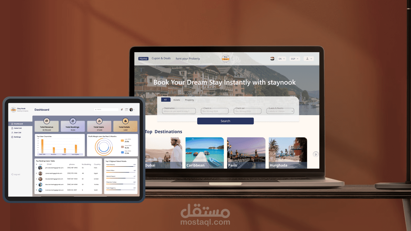 تصميم لموقع و داش بورد لحجز الفنادق