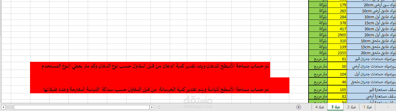اعداد وحساب كميات الأعمال المعمارية لفيلات سكنية – سلطنة عُمان