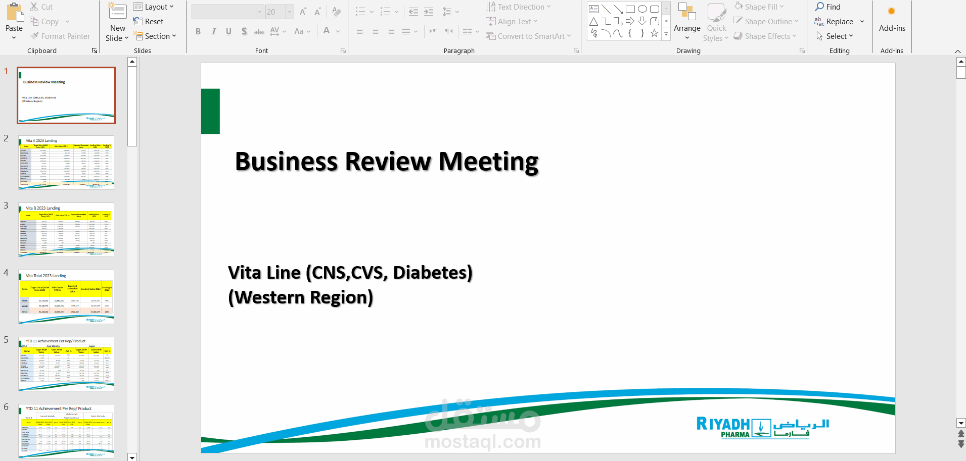 Business review presentation