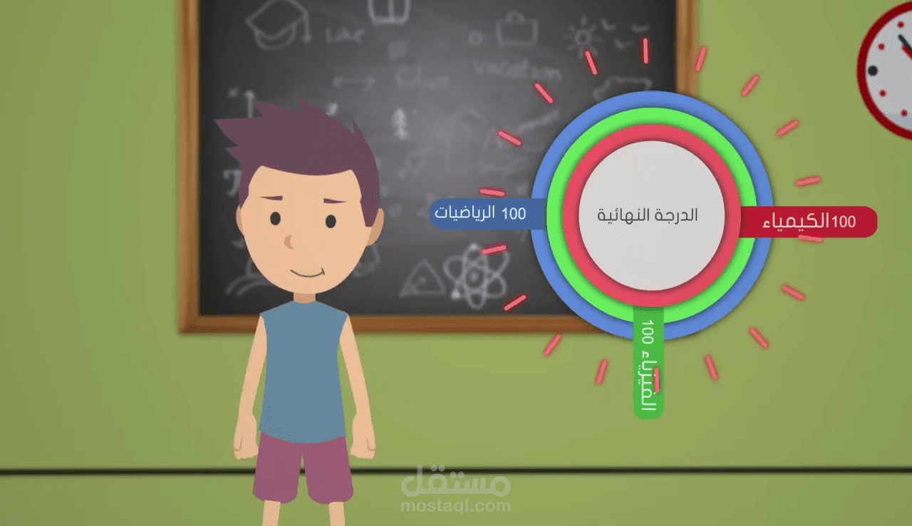 فديو موشن كرافيك