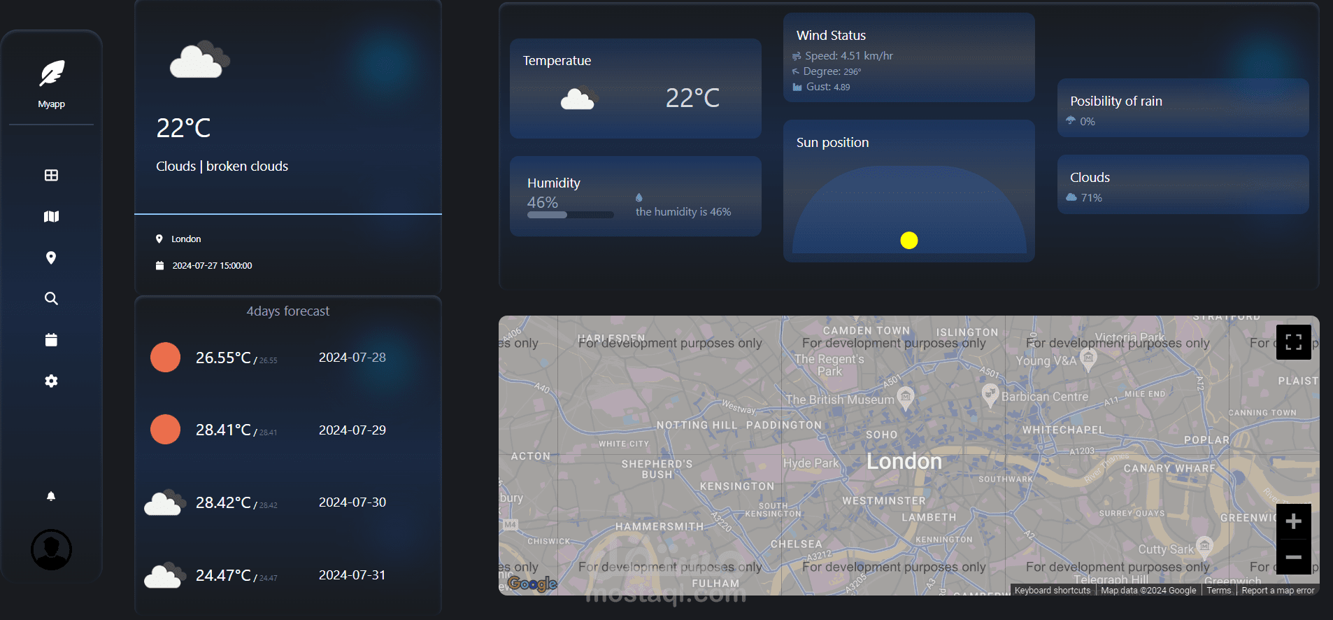 Weather App