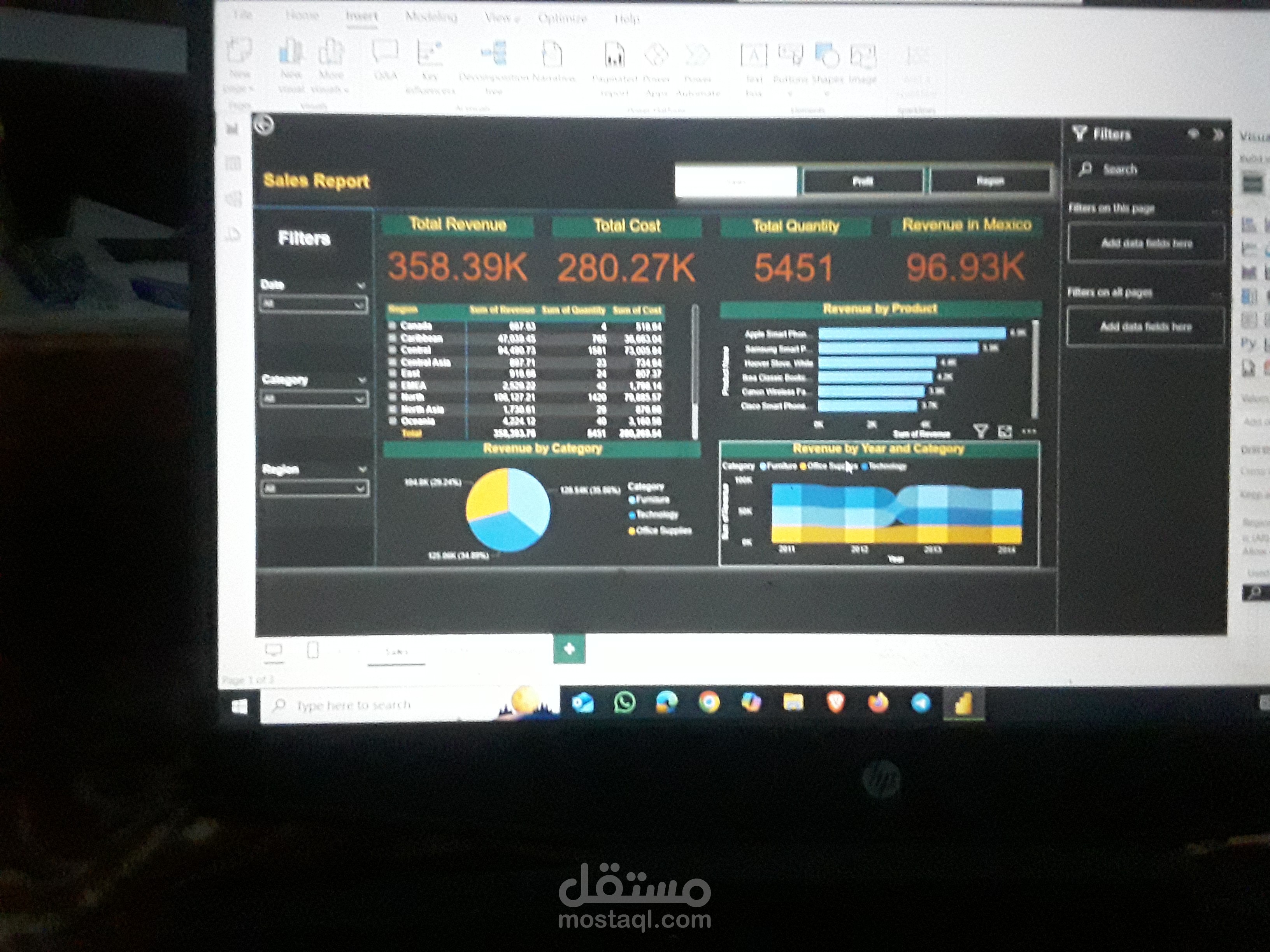Sales Project Analysis Using Excel and Power BI