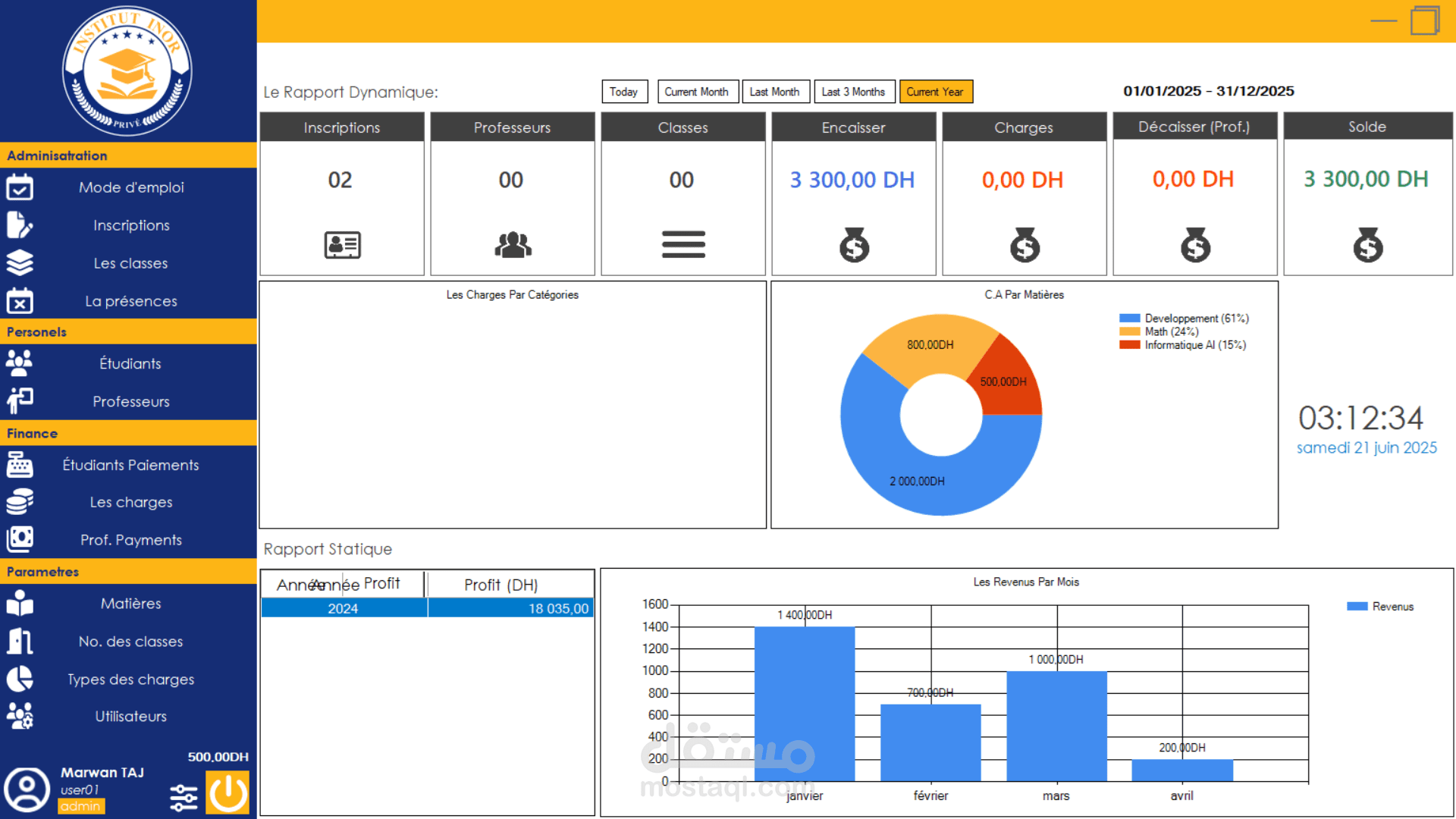 تطوير برنامج لتدبير موارد معهد الغات
