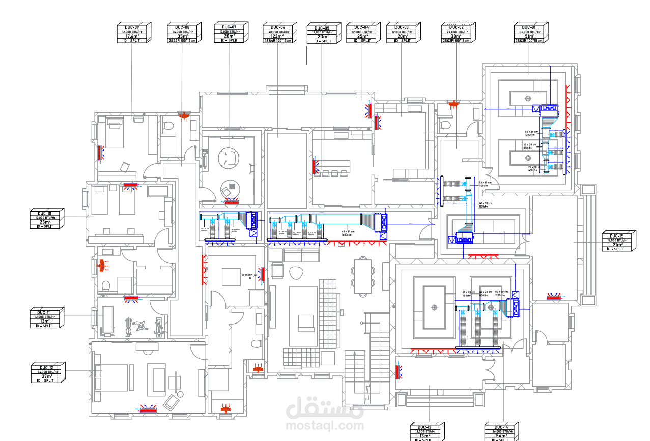 تصميم HVAC