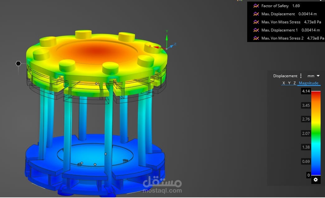 Design of test bench for Hyd. Cylinders