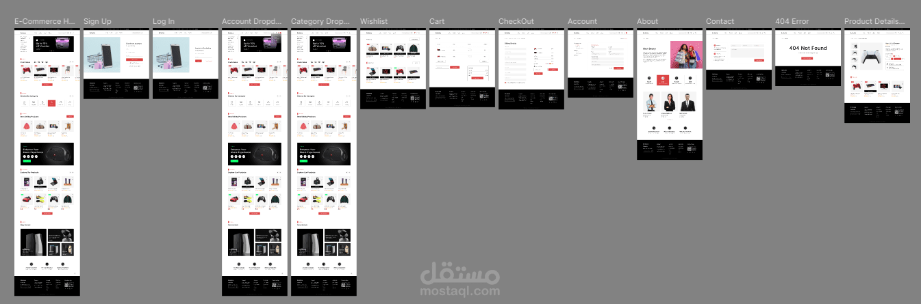 واجهة للتجارة الإلكترونية. تحويل من Figma إلى HTML