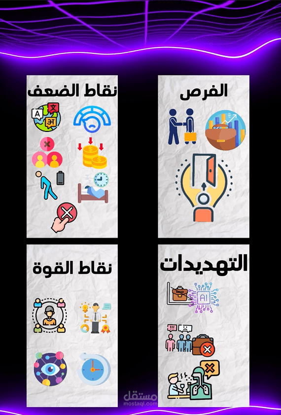 ريل عن الSWOT