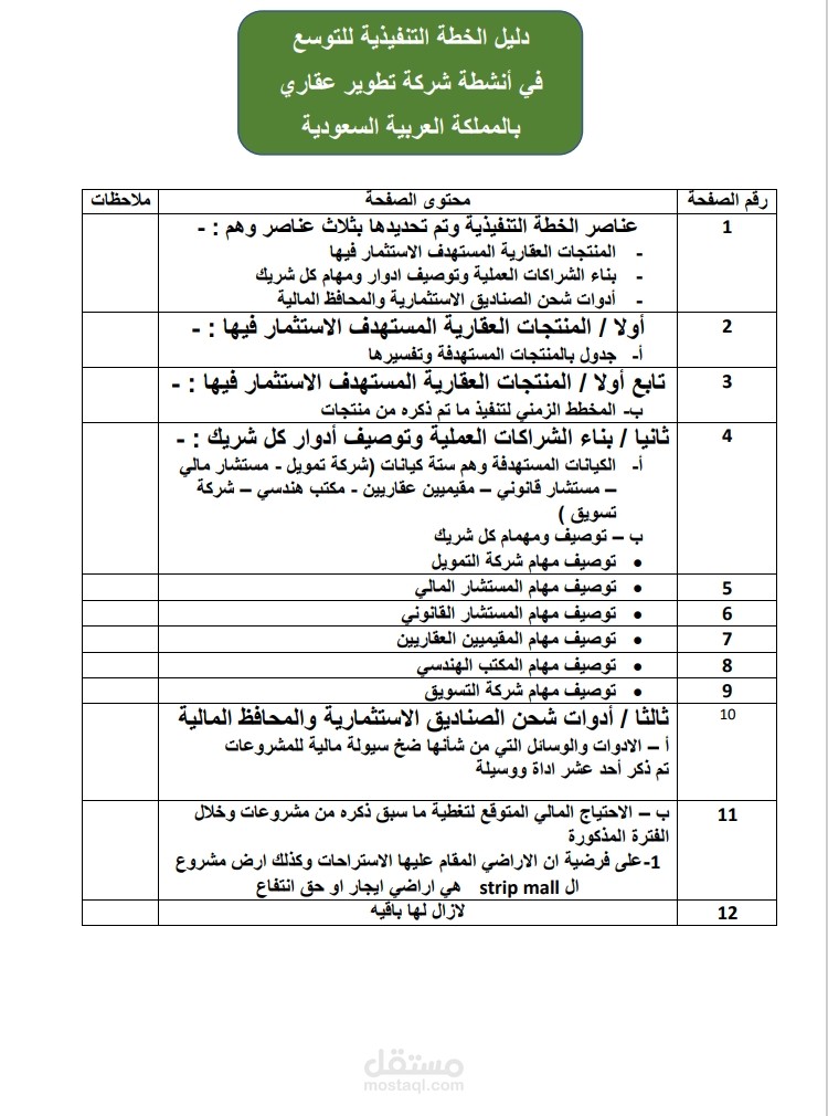 عمل الخطة التنفيذية للتوسع في شركة تطوير عقاري لشركة بالمملكة العربية السعودية
