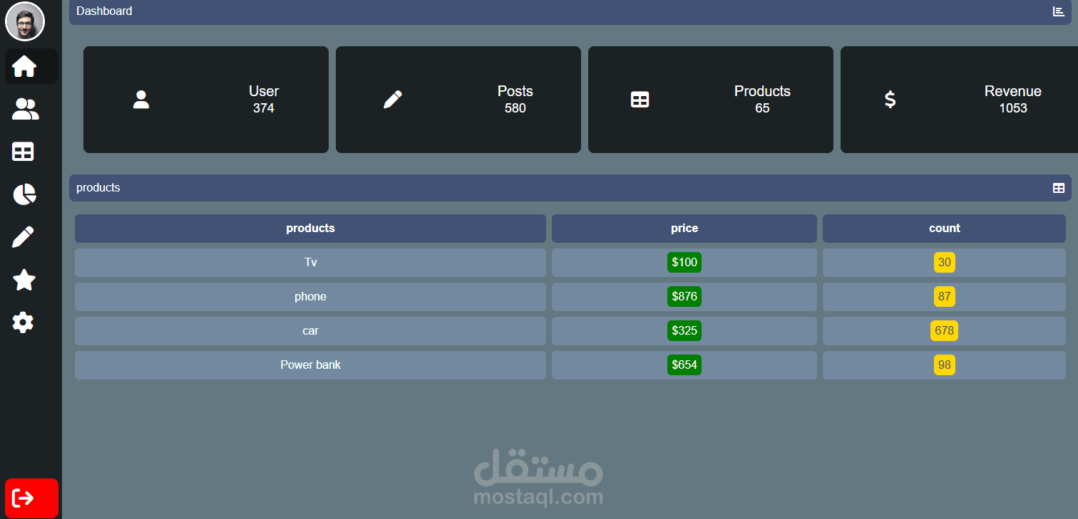 Dashboard | Abd Al Rhman