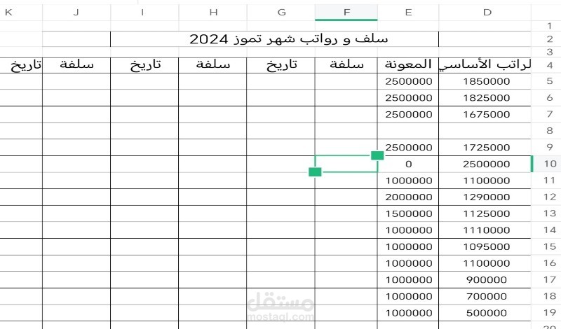 جدول رواتب موظفين