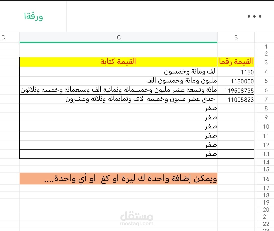 دالة التفقيط المهمة جدا