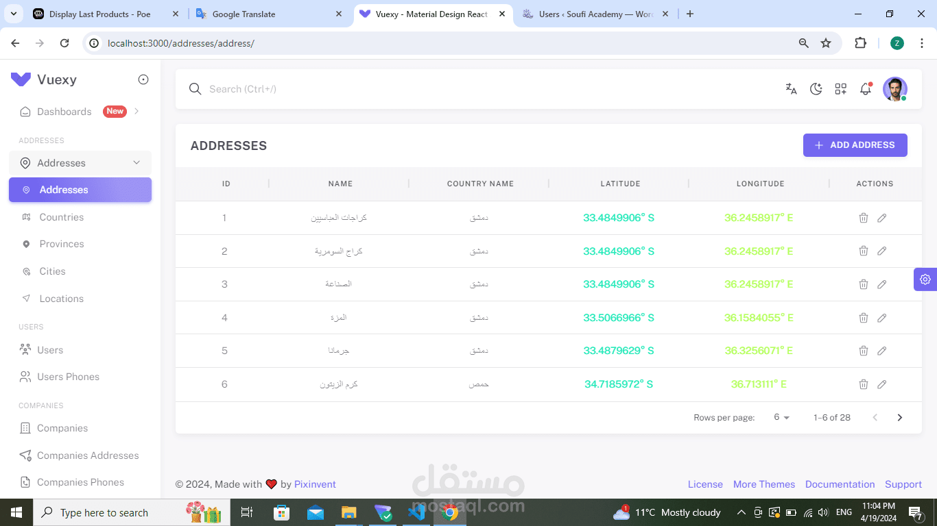 لوحة تحكم لوسائل النقل