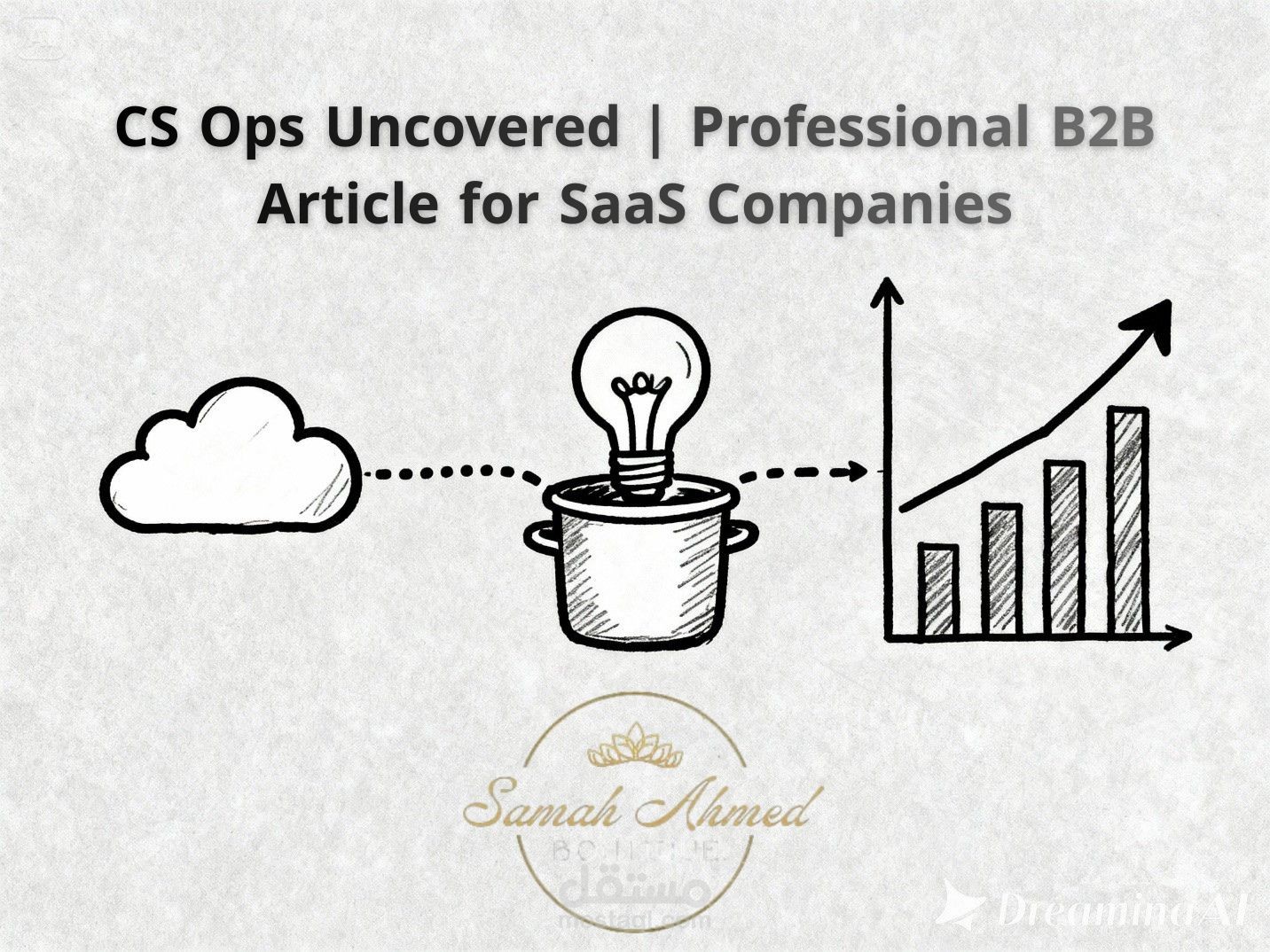CS Ops Uncovered | Professional B2B Article for SaaS Companies