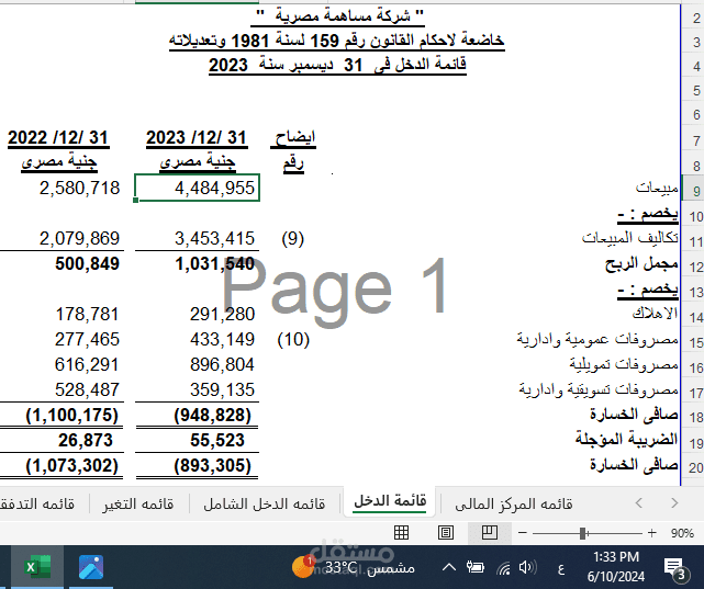اعداد القوائم المالية والتقارير المالية
