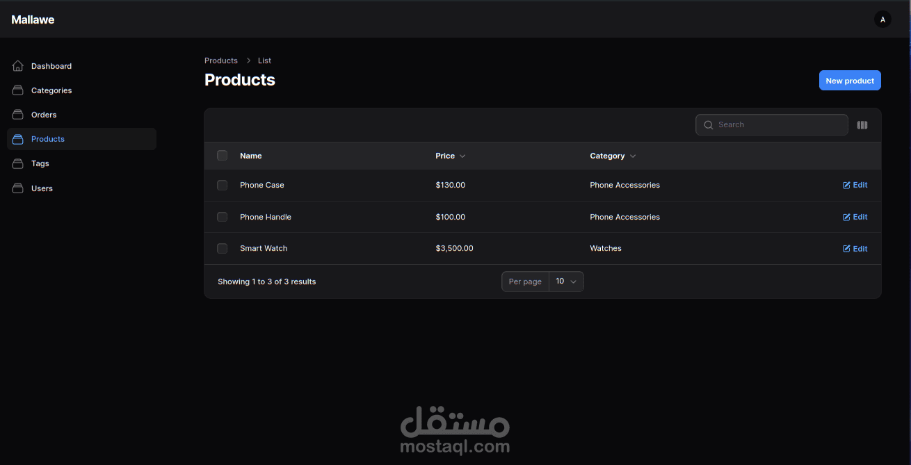Mallawe Dashboard