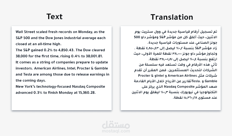 ترجمتي لمقال مالي عن وول ستريت من الإنجليزية للعربية