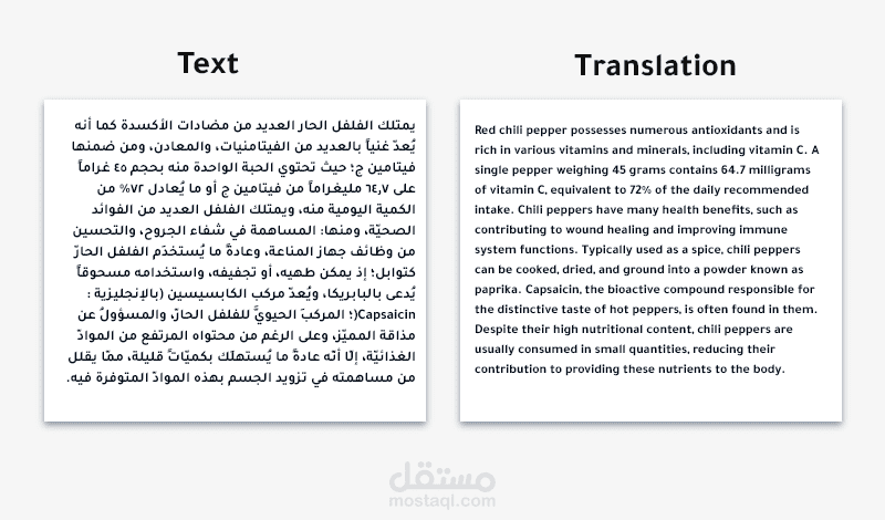 ترجمتي لمقال عن الفلفل الحار وفوائده من العربية للإنجليزية