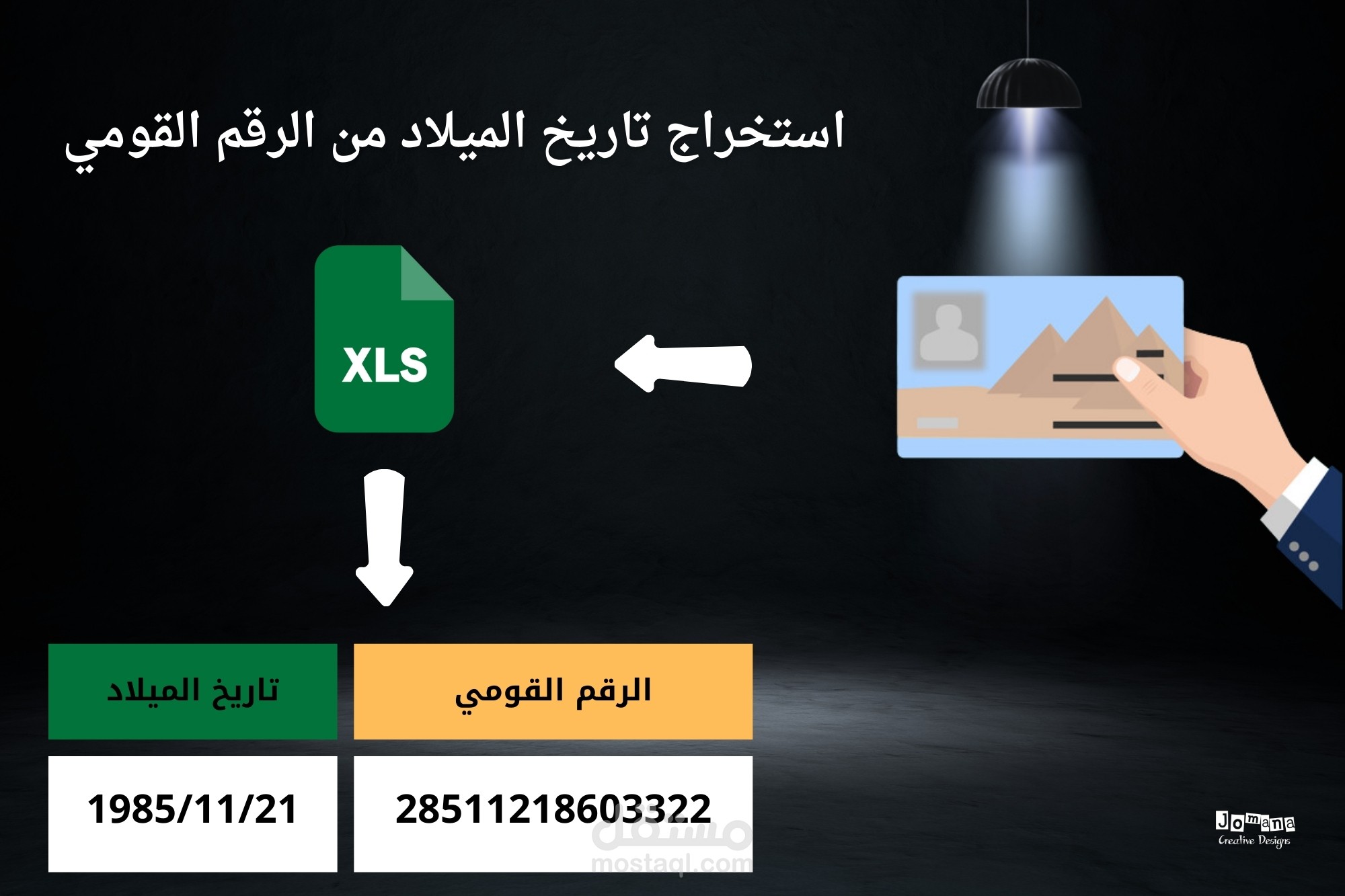 استخراج تاريخ الميلاد بدقة من الرقم القومي في Excel