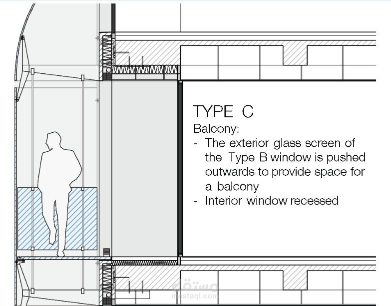 مشروع تصميمات تنفيذية