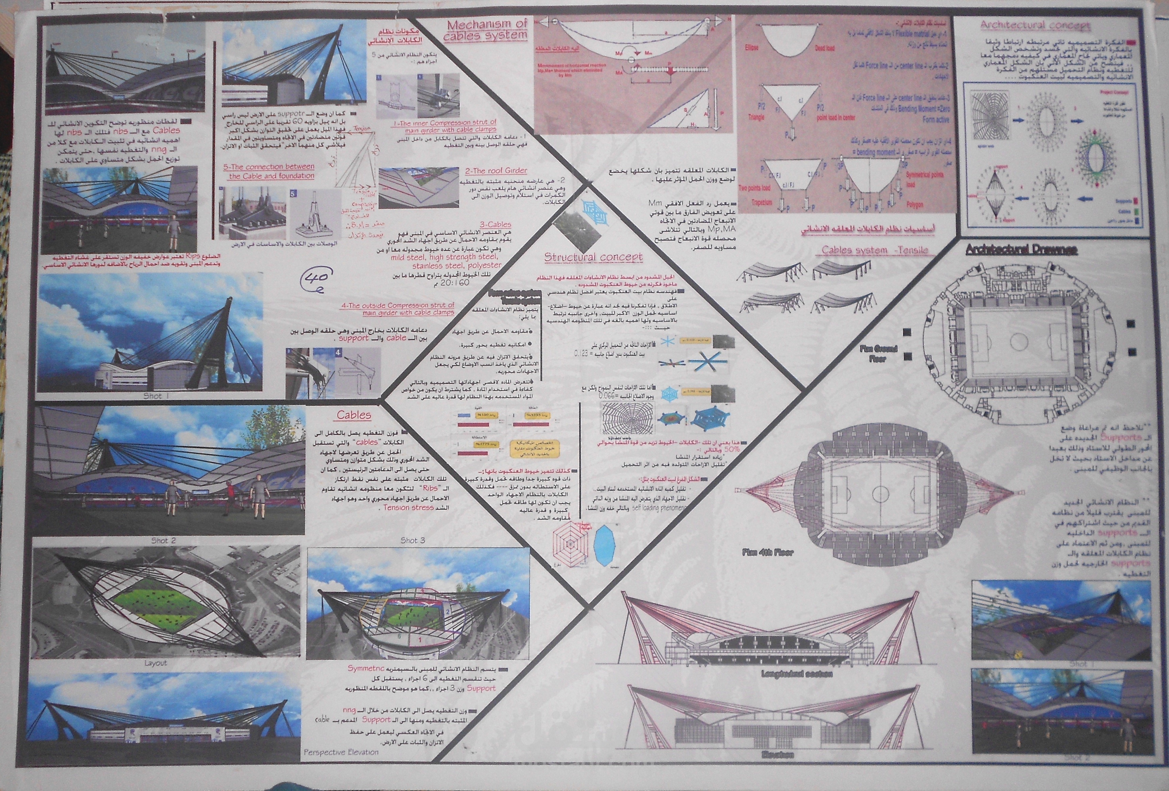 تصميم أستاد للألعاب الرياضية
