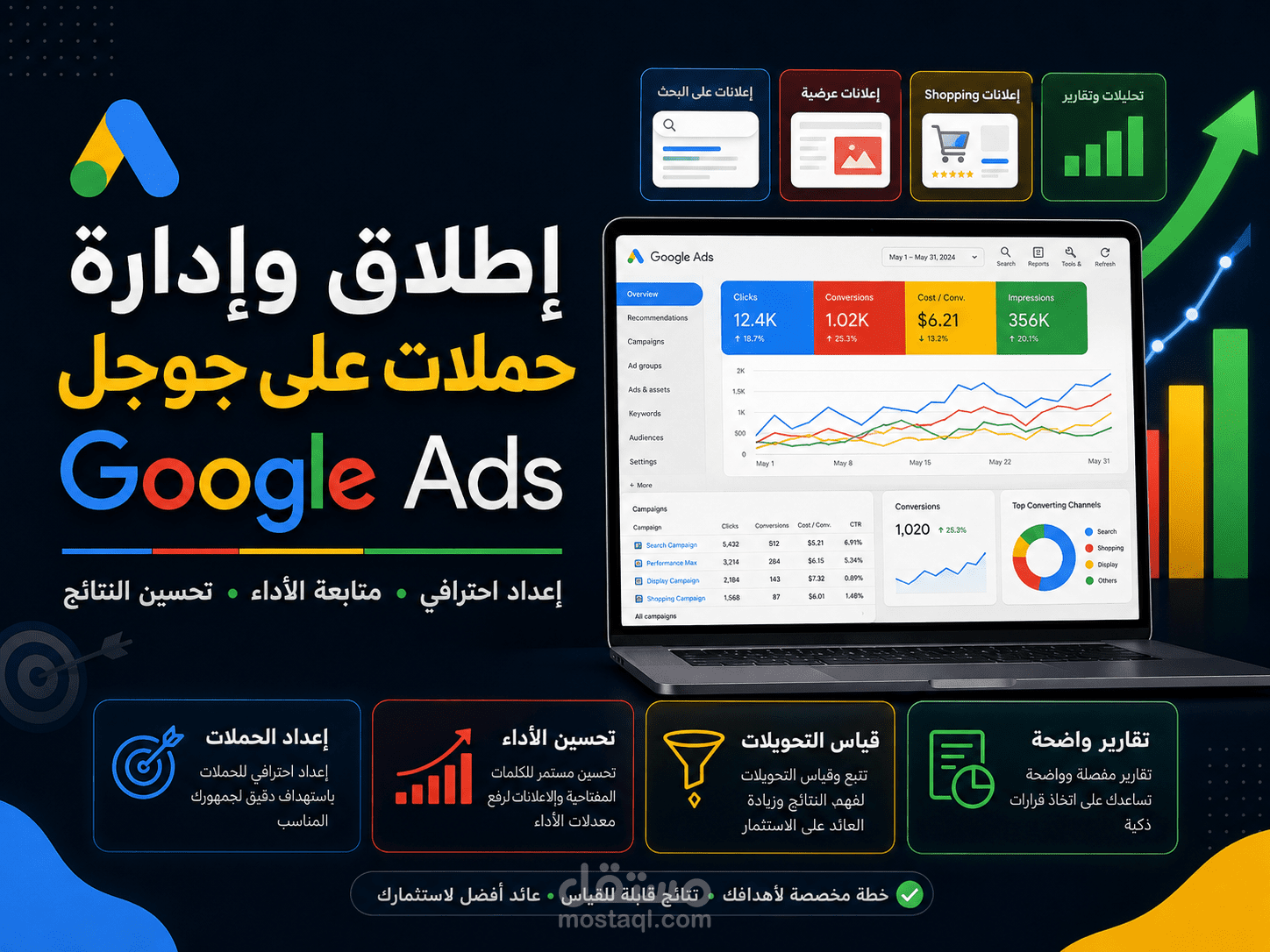 إطلاق وادارة حملة اعلانية على جوجل